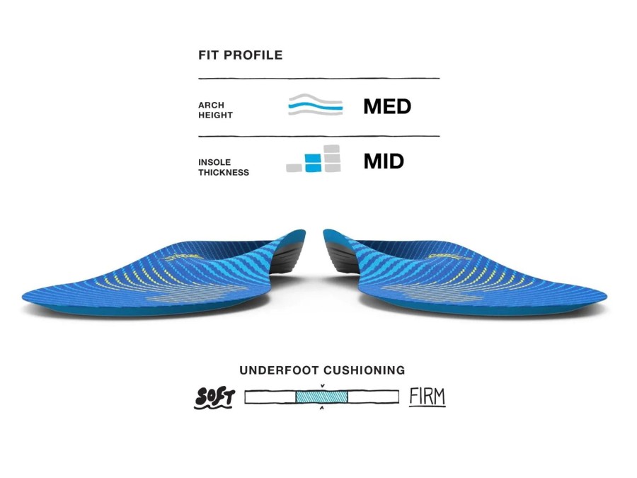 Footwear Superfeet Footbeds & Insoles | Superfeet Active Support Medium Arch Insoles Blue