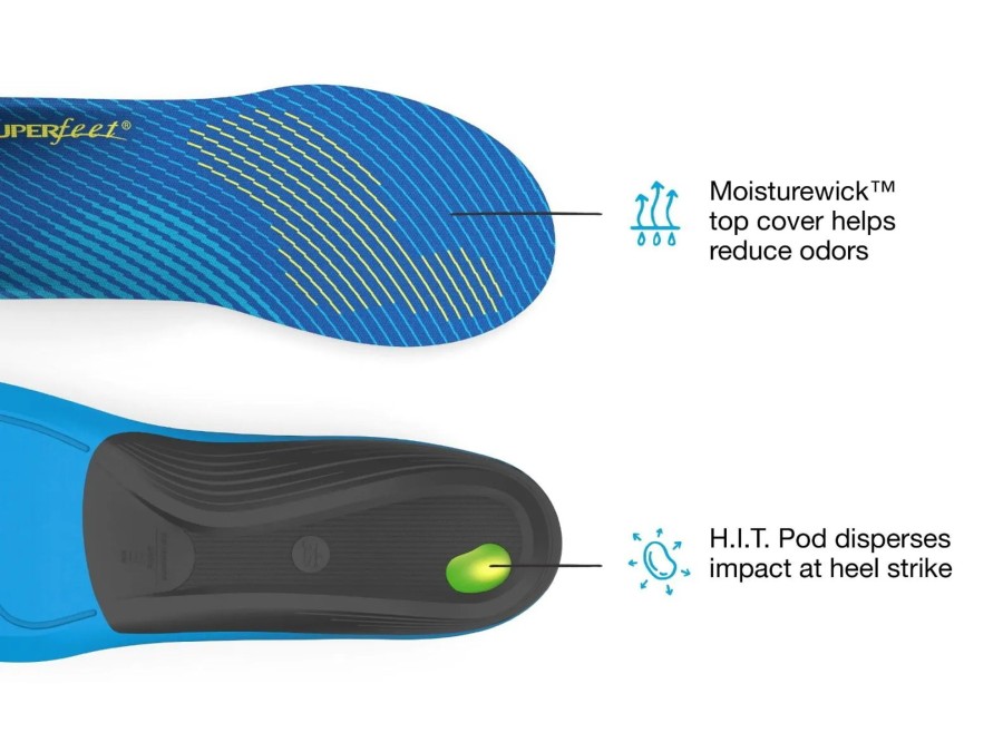 Footwear Superfeet Footbeds & Insoles | Superfeet Active Support Medium Arch Insoles Blue