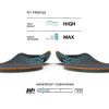 Footwear Superfeet Footbeds & Insoles | Superfeet Active Cushion High Arch Insoles Blue