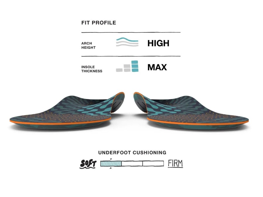 Footwear Superfeet Footbeds & Insoles | Superfeet Active Cushion High Arch Insoles Blue