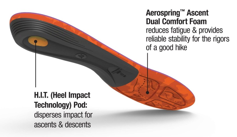 Footwear Superfeet Footbeds & Insoles | Superfeet Womens Trailblazers Comfort Insoles Purple