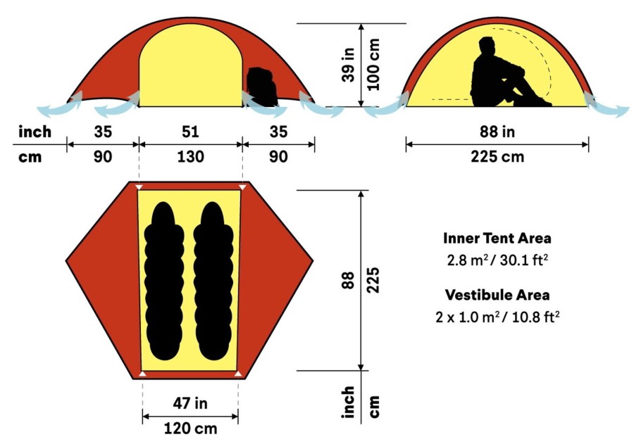 Camping Hilleberg Backpacking & Lightweight Tents | Hilleberg Rogen Tent Green