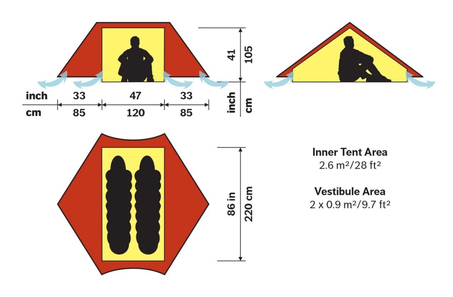 Camping Hilleberg Backpacking & Lightweight Tents | Hilleberg Anaris Tent Green