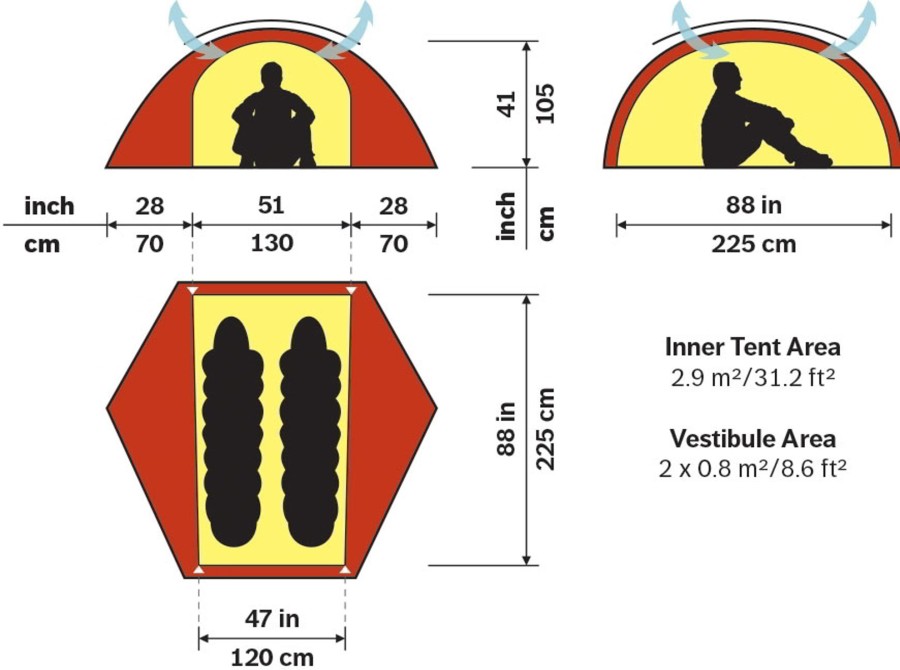 Camping Hilleberg Backpacking & Lightweight Tents | Hilleberg Allak 2 Tent Red