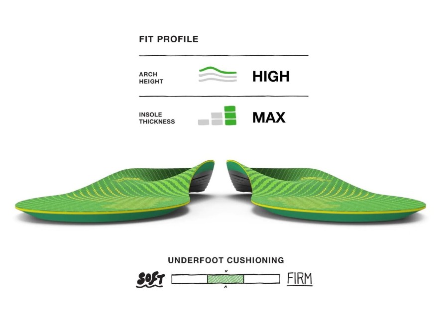 Footwear Superfeet Footbeds & Insoles | Superfeet Active Support High Arch Insoles Green