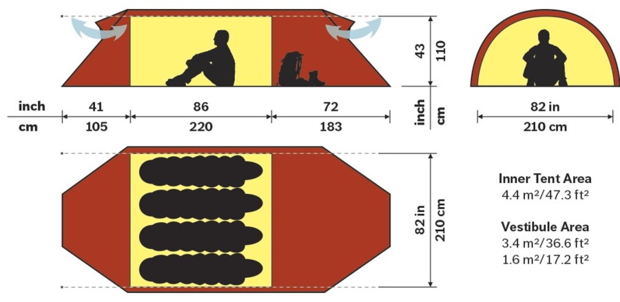 Camping Hilleberg Backpacking & Lightweight Tents | Hilleberg Keron 4 Gt Tent Green