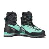 Footwear Scarpa Mountain Boots | Scarpa Womens Mont Blanc Pro Gtx Boots - Green Blue