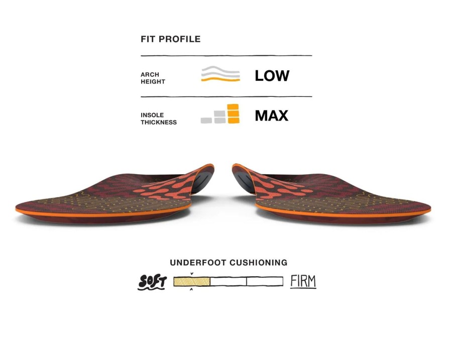 Footwear Superfeet Footbeds & Insoles | Superfeet Active Cushion Low Arch Insoles Red