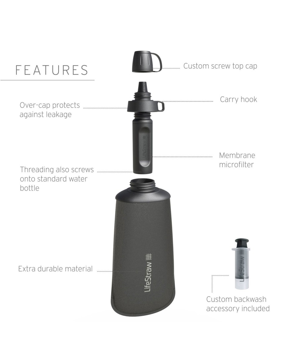 Equipment Lifestraw Water Purification | Lifestraw Peak Series Collapsible Squeeze Bottle 1L - Dark Mountain Gray Grey