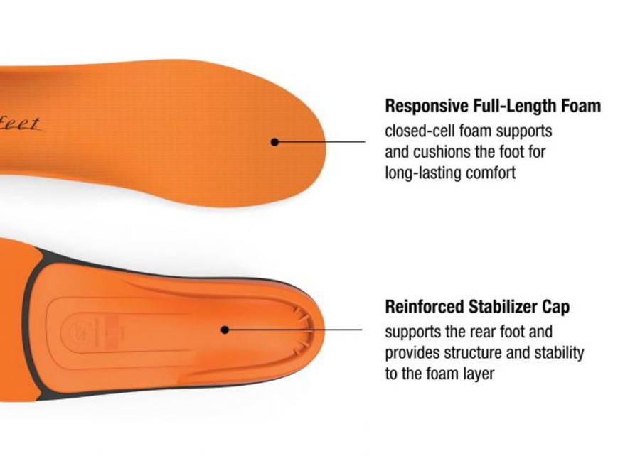 Footwear Superfeet Footbeds & Insoles | Superfeet Trim To Fit Insoles Orange