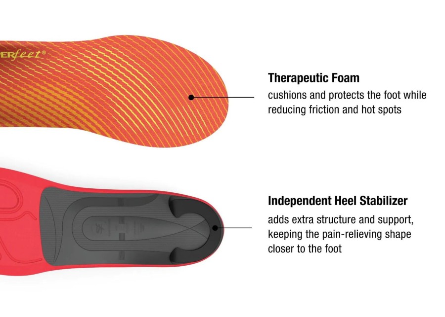 Footwear Superfeet Footbeds & Insoles | Superfeet Run Pain Relief Insoles Orange