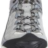 Footwear Scarpa Walking Shoes | Scarpa Womens Vortex Gtx Shoes Grey