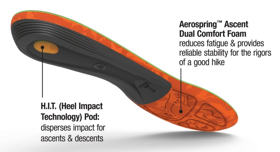 Footwear Superfeet Footbeds & Insoles | Superfeet Trailblazers Comfort Insoles Green