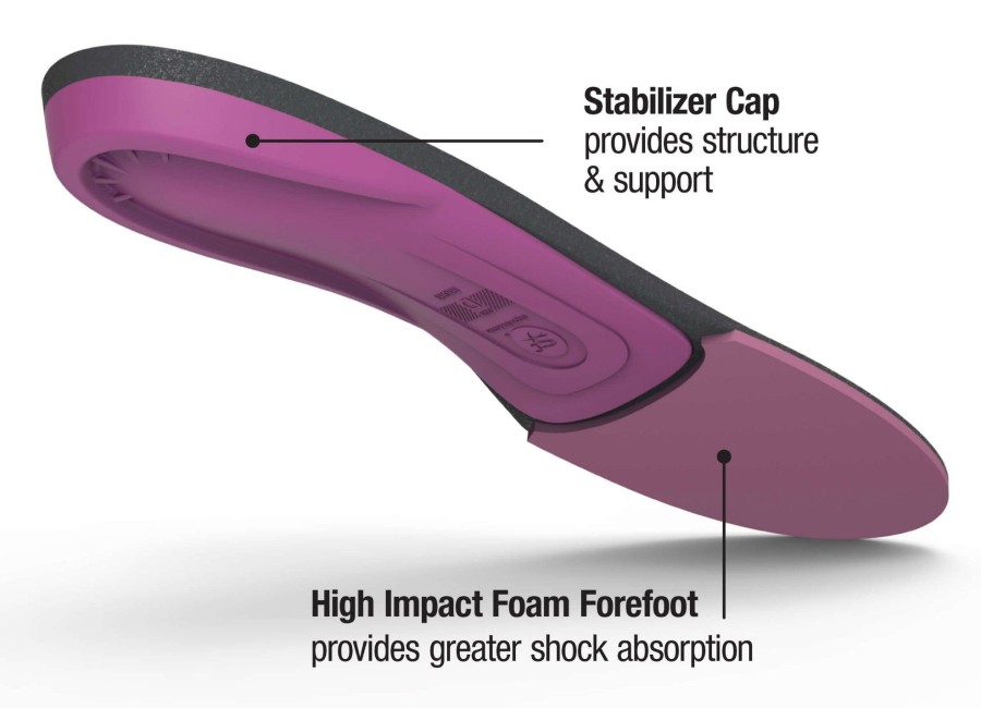 Footwear Superfeet Footbeds & Insoles | Superfeet Womens Berry Trim To Fit Insoles Pink