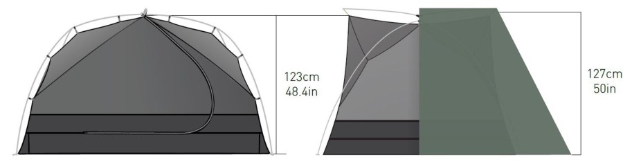 Camping Sea To Summit Backpacking & Lightweight Tents | Sea To Summit Ikos Tr3 Tent - Laurel Wreath Green