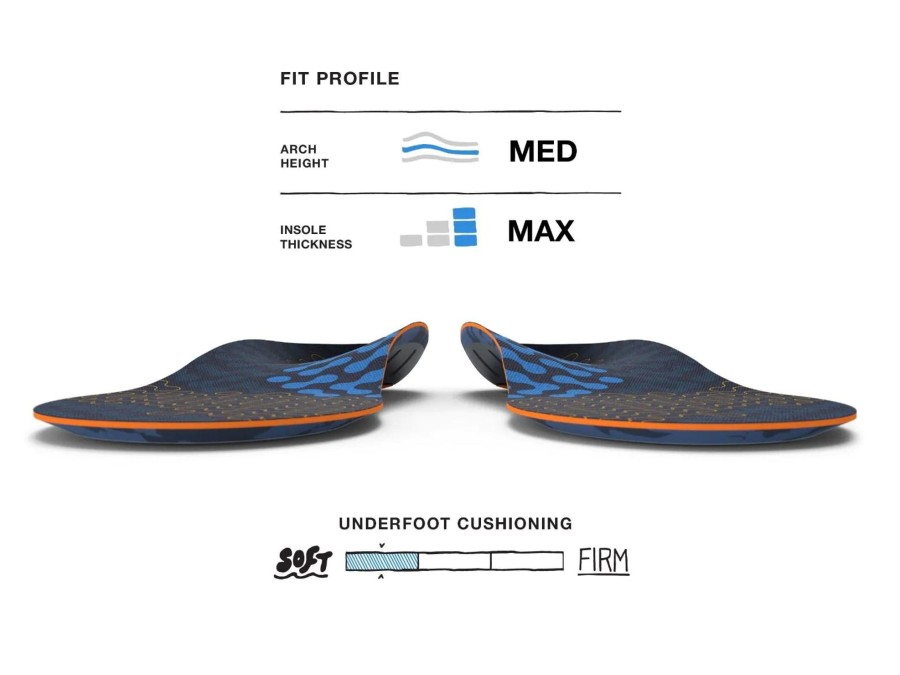 Footwear Superfeet Footbeds & Insoles | Superfeet Active Cushion Medium Arch Insoles Blue