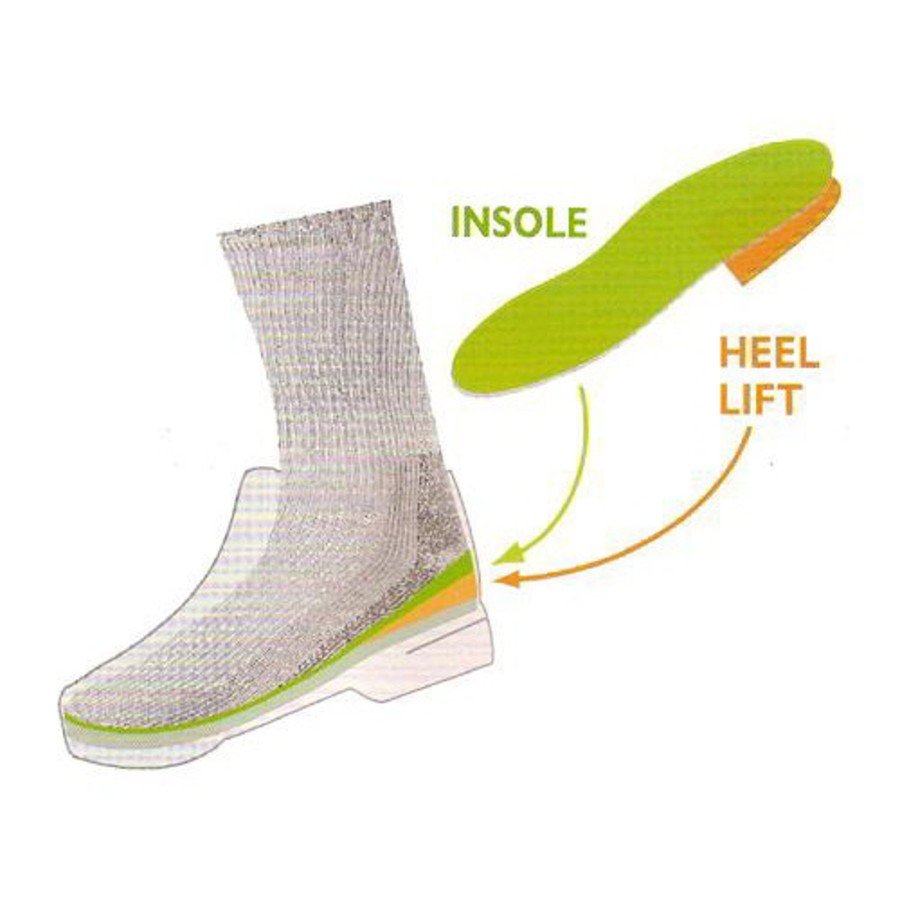 Footwear Superfeet Footbeds & Insoles | Superfeet Heel Lift Blue