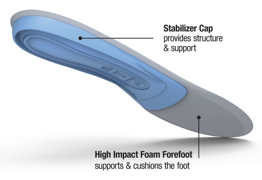 Footwear Superfeet Footbeds & Insoles | Superfeet Trim To Fit Insoles Blue